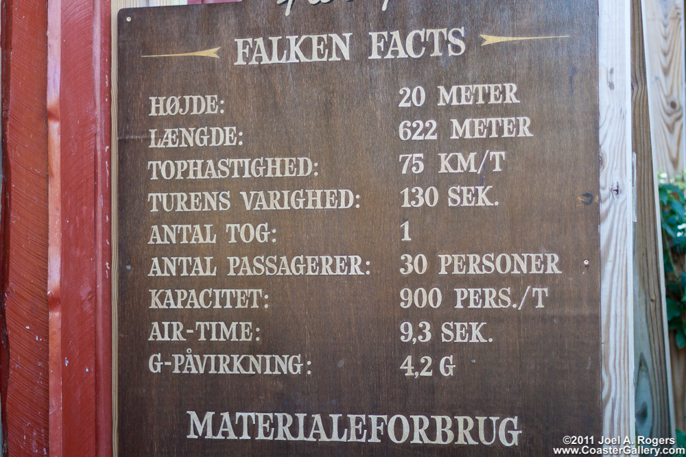Statistics of the Falken roller coaster in Denmark - Statistikker fra Falken rutschebane i Danmark