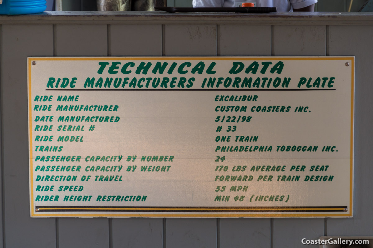 Technical Data - Ride Manufacturers Information Place