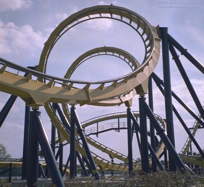 Corkscrew Loops of a roller coaster in Ohio