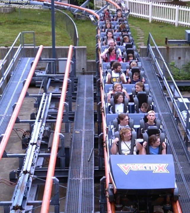 Vortex and its transfer track