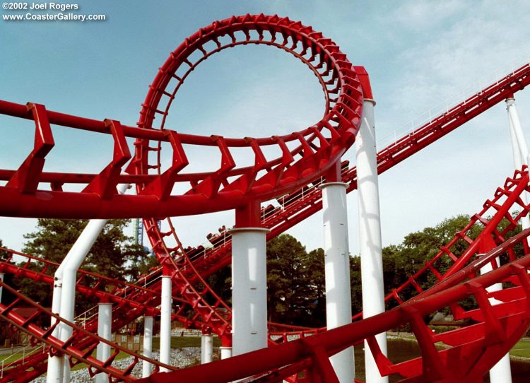 Roller coaster loop