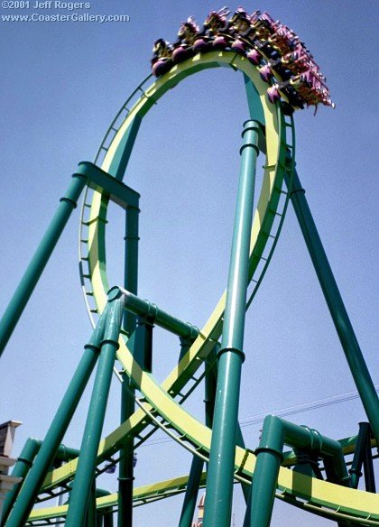 Raptor roller coaster