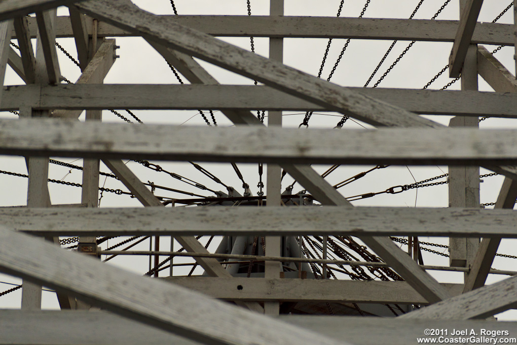 Roller coaster infrastructure