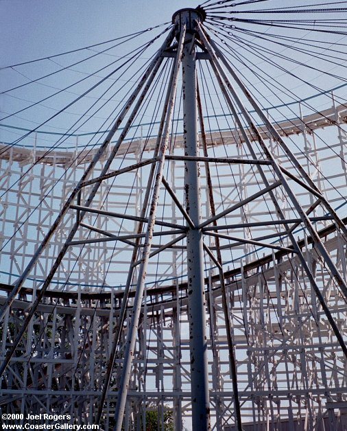 Roller coaster structure