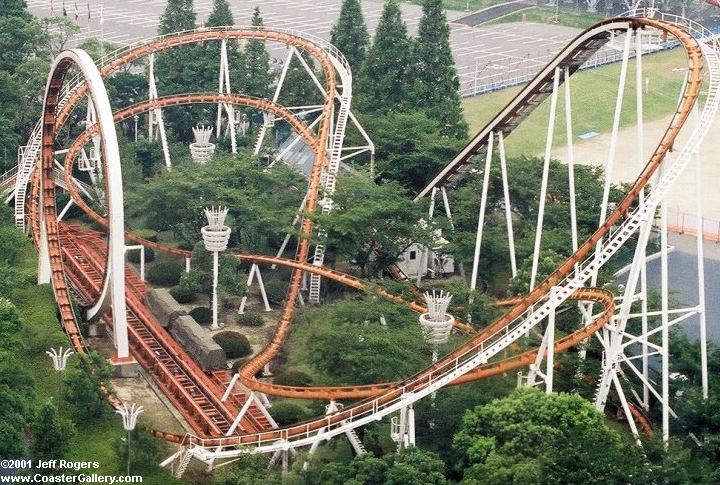 Looping Star roller coaster