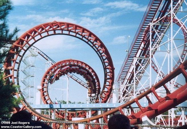 Corkscrew loops
