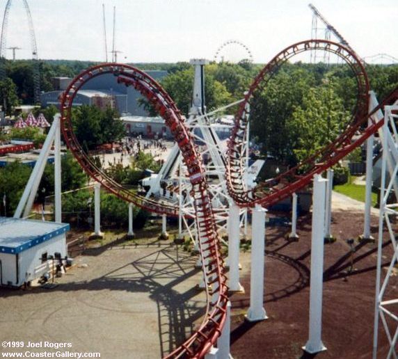 Butterfly loops